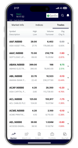 Live-Market-Updates-Live-Trades.png