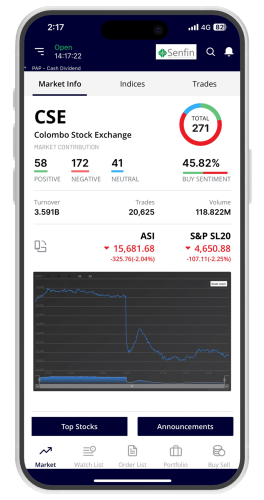 Live-Market-Updates-Market-Overview.png